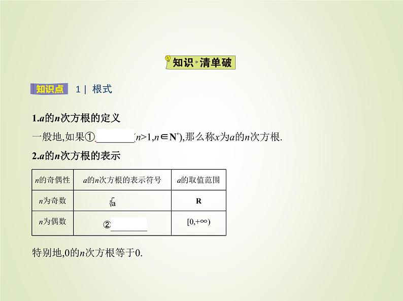 苏教版高中数学必修第一册第4章指数与对数1指数课件第2页
