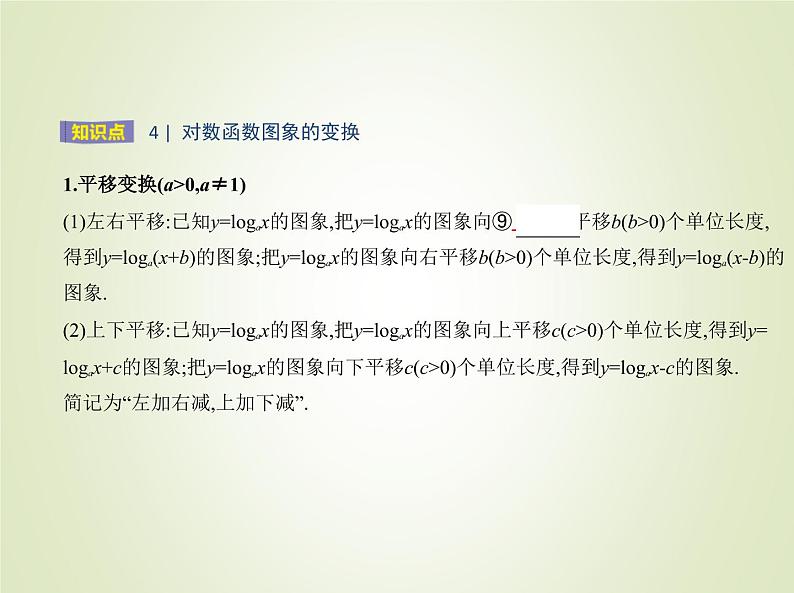 苏教版高中数学必修第一册第6章幂函数指数函数和对数函数3对数函数课件06