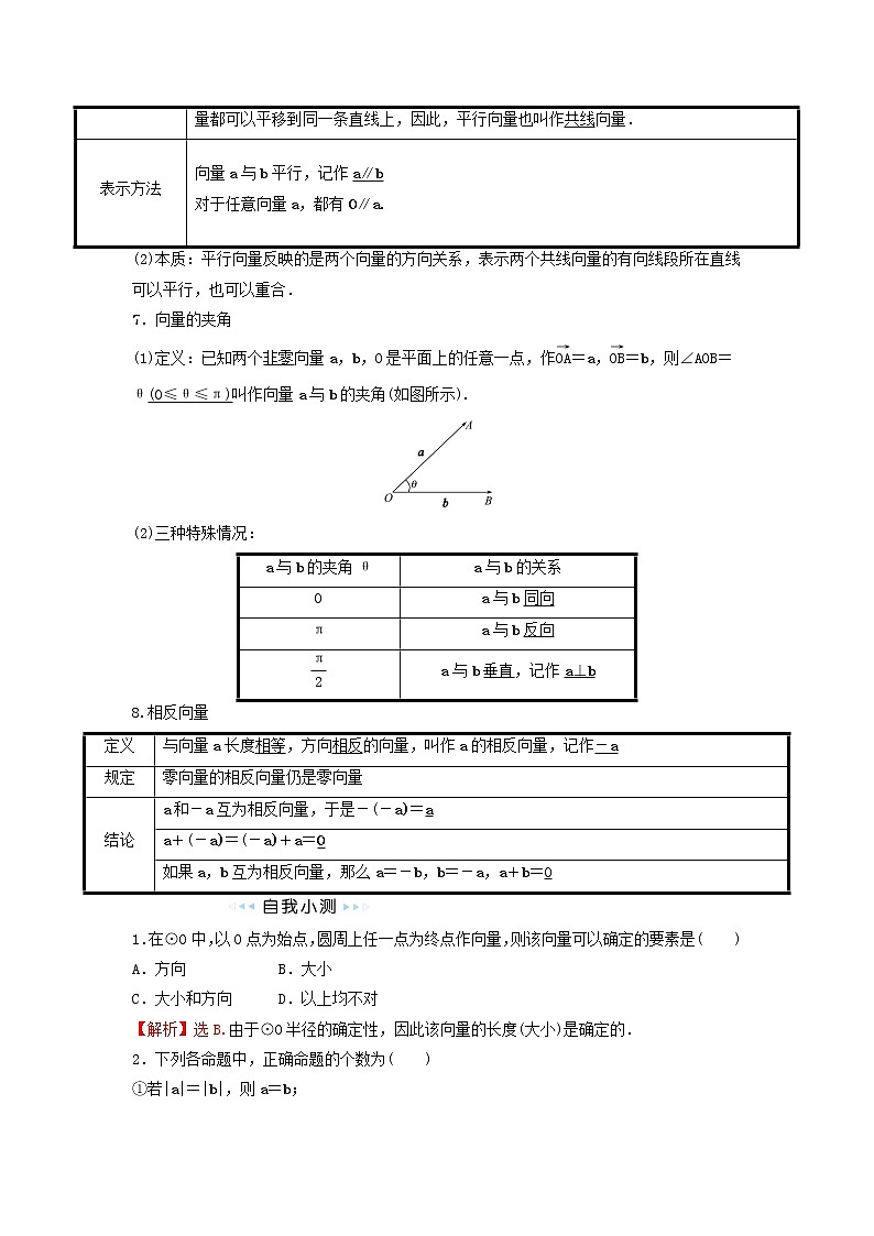 苏教版高中数学必修第二册第9章平面向量1向量概念学案02