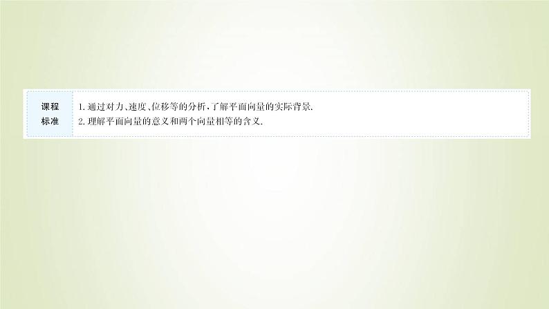 苏教版高中数学必修第二册第9章平面向量1向量概念课件02