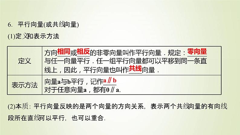苏教版高中数学必修第二册第9章平面向量1向量概念课件06