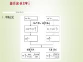 苏教版高中数学必修第二册第10章三角恒等变换3几个三角恒等式课件