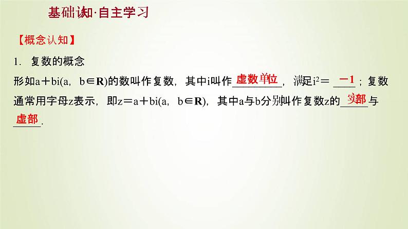 苏教版高中数学必修第二册第12章复数1复数的概念课件03