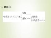 苏教版高中数学必修第二册第12章复数1复数的概念课件