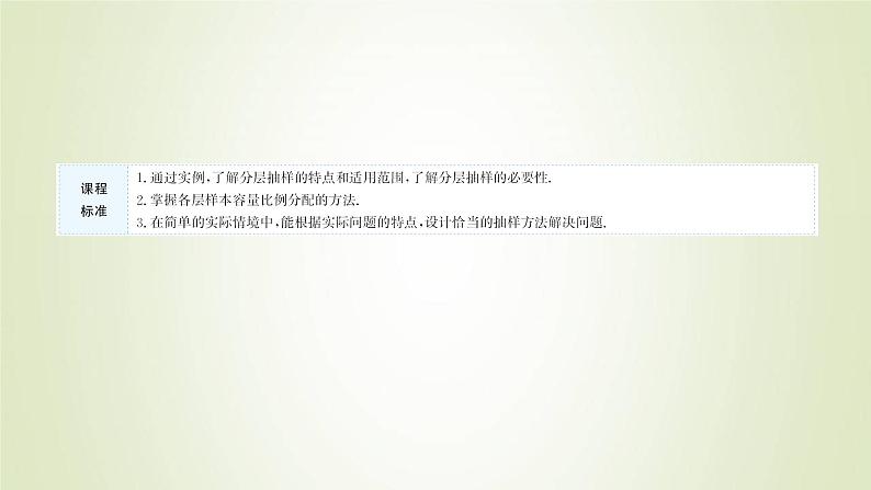 苏教版高中数学必修第二册第14章统计2.2分层抽样课件02