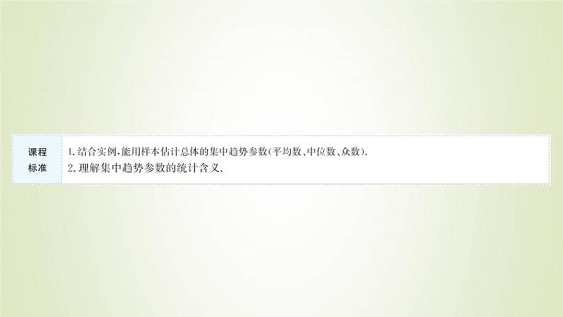 苏教版高中数学必修第二册第14章统计4.1用样本估计总体的集中趋势参数课件第2页