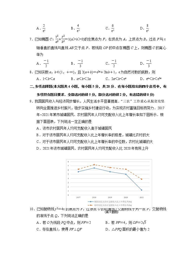 南京市、盐城市2022届高三年级第二次模拟考试数学试题第2页