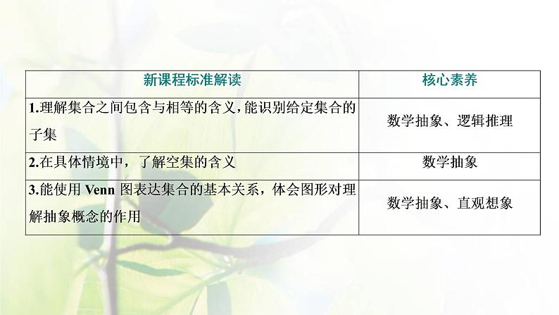 北师大版高中数学必修第一册第一章预备知识1.2集合的基本关系课件03