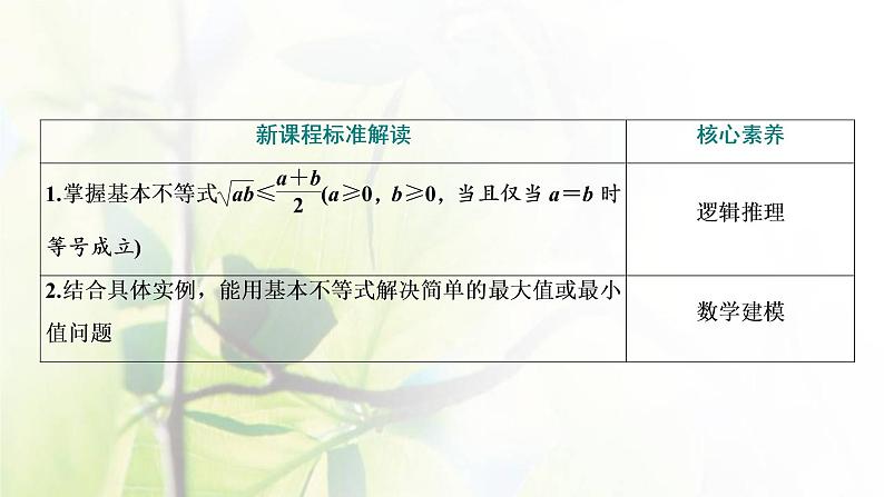 北师大版高中数学必修第一册第一章预备知识3.2第1课时基本不等式课件03