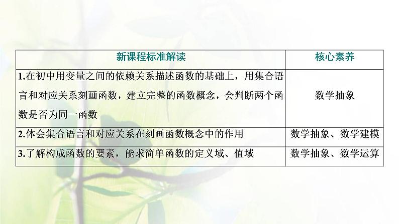 北师大版高中数学必修第一册第二章函数2.1函数概念课件03