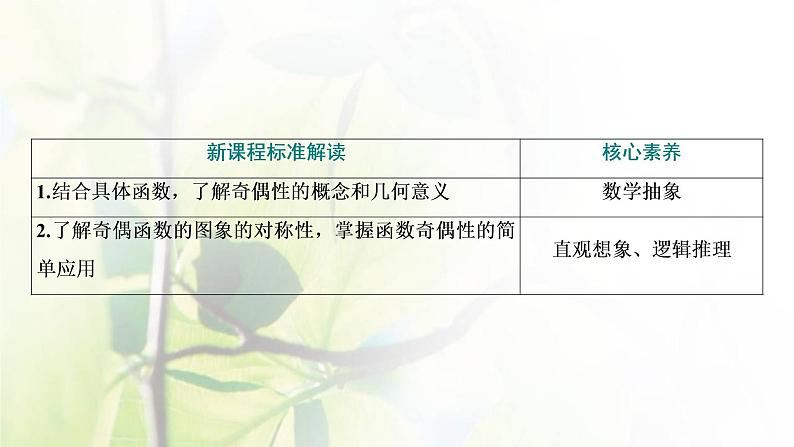 北师大版高中数学必修第一册第二章函数4.1函数的奇偶性课件03