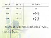 北师大版高中数学必修第一册第三章指数运算与指数函数3.1_3.2第1课时指数函数的概念图象与性质课件