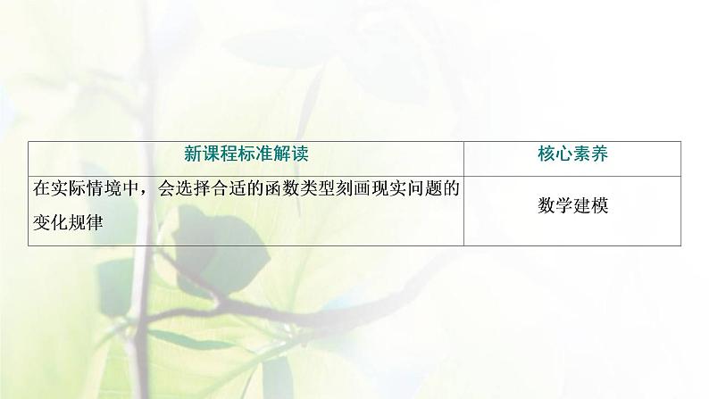 北师大版高中数学必修第一册第五章函数应用2.1实际问题的函数刻画课件03