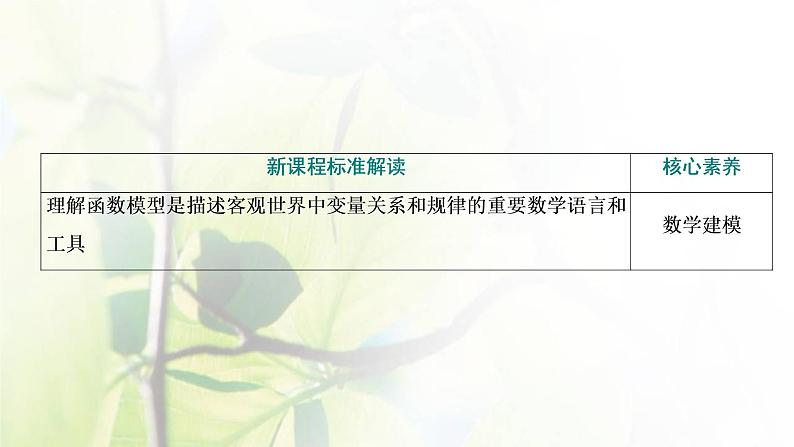 北师大版高中数学必修第一册第五章函数应用2.2用函数模型解决实际问题课件03
