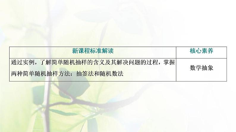 北师大版高中数学必修第一册第六章统计2.1简单随机抽样课件03
