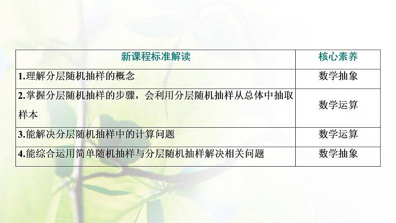 北师大版高中数学必修第一册第六章统计2.2分层随机抽样课件03