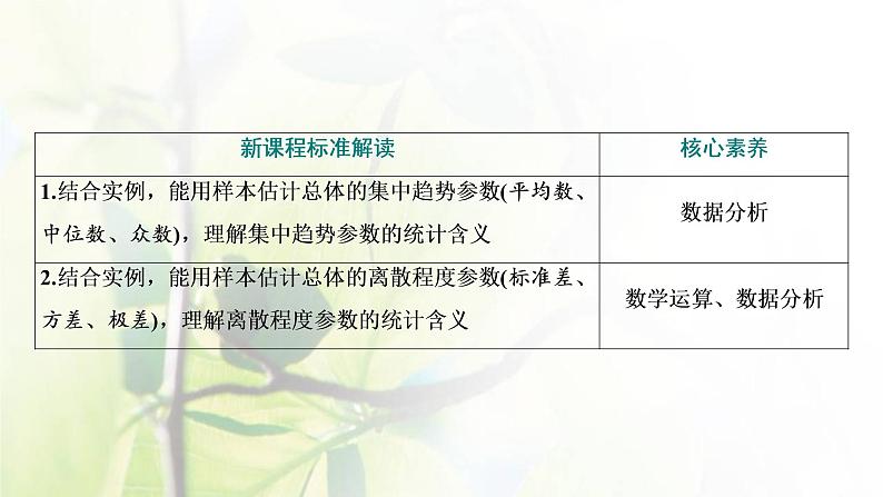 北师大版高中数学必修第一册第六章统计4.1样本的数字特征课件03