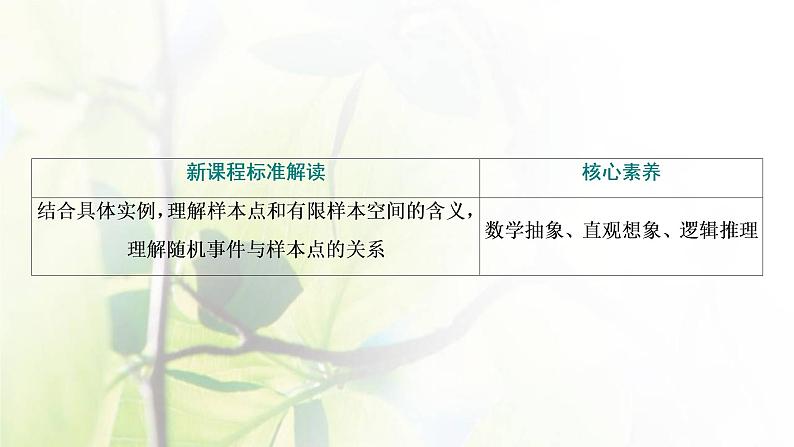 北师大版高中数学必修第一册第七章概率1.1_1.2_.1.3随机现象样本空间随机事件课件03