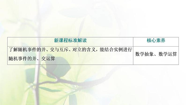 北师大版高中数学必修第一册第七章概率1.4随机事件的运算课件03