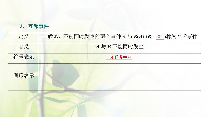 北师大版高中数学必修第一册第七章概率1.4随机事件的运算课件07