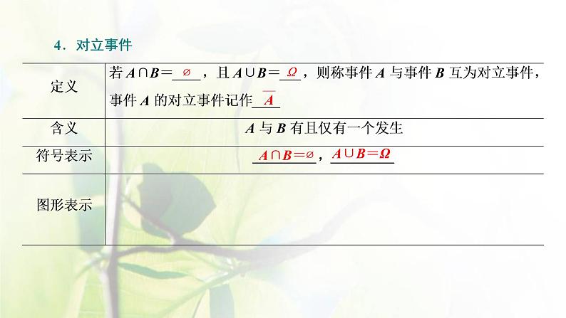 北师大版高中数学必修第一册第七章概率1.4随机事件的运算课件08