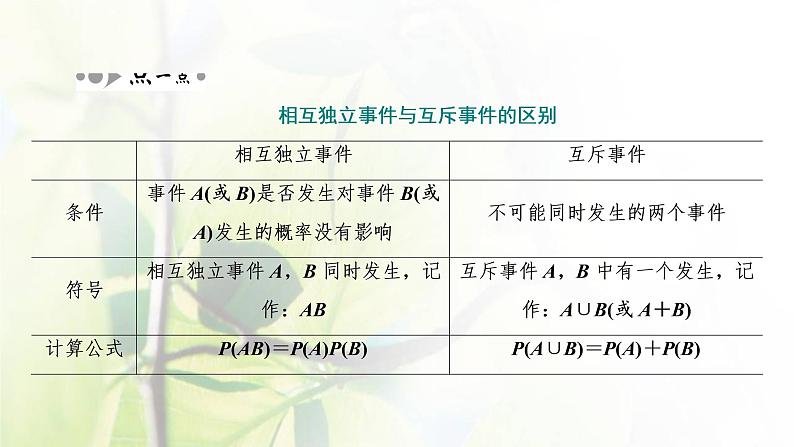 北师大版高中数学必修第一册第七章概率4事件的独立性课件06