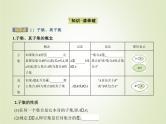 苏教版高中数学必修第一册第1章集合2子集全集补集课件