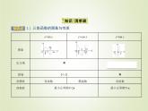 苏教版高中数学必修第一册第7章三角函数3.2三角函数的图象与性质课件