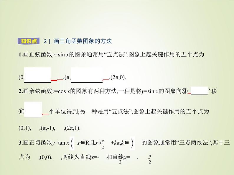 苏教版高中数学必修第一册第7章三角函数3.2三角函数的图象与性质课件04