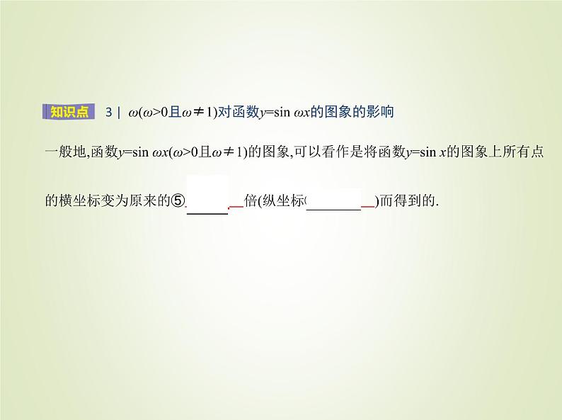 苏教版高中数学必修第一册第7章三角函数3.3函数y=Asinωxφ课件03