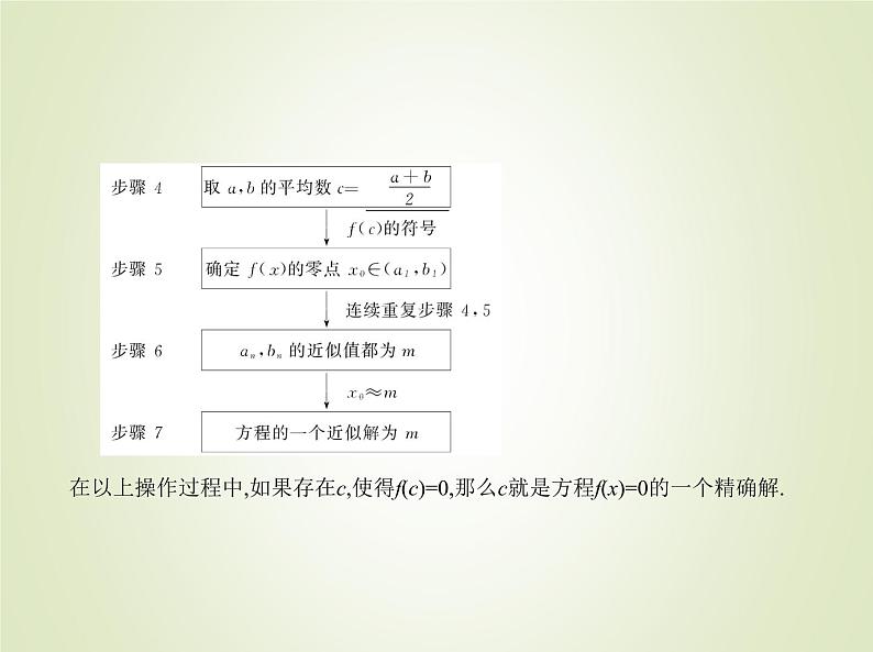 苏教版高中数学必修第一册第8章函数应用1.2用二分法求方程的近似解课件04