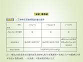 苏教版高中数学必修第一册第8章函数应用2.1几个函数模型的比较课件