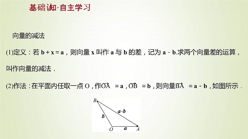 苏教版高中数学必修第二册第9章平面向量2.1第2课时向量的减法课件03