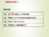 苏教版高中数学必修第二册第9章平面向量2.3第1课时向量的数量积1课件