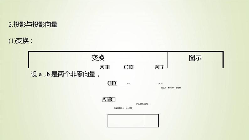 苏教版高中数学必修第二册第9章平面向量2.3第1课时向量的数量积1课件04