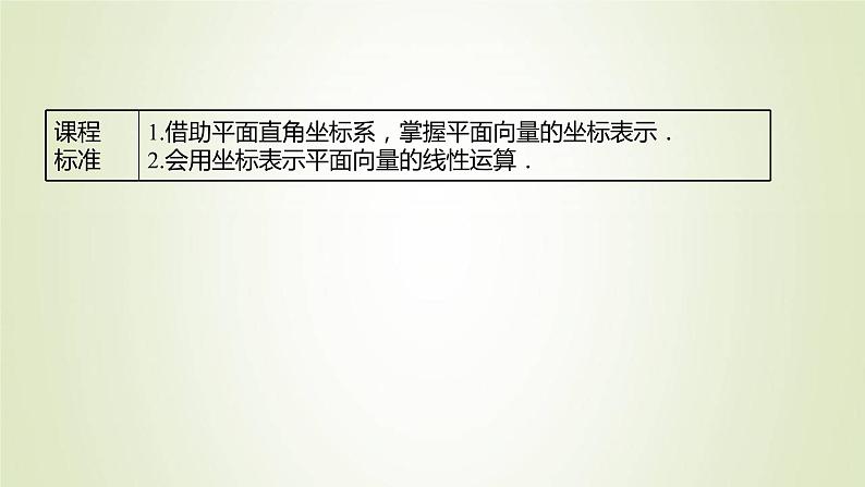 苏教版高中数学必修第二册第9章平面向量3.2第1课时向量坐标表示及线性运算坐标表示课件02