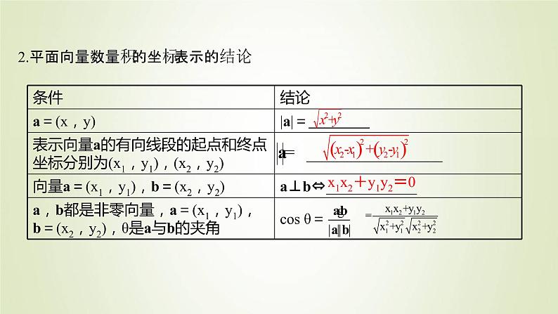 苏教版高中数学必修第二册第9章平面向量3.2第2课时向量数量积的坐标表示课件第4页