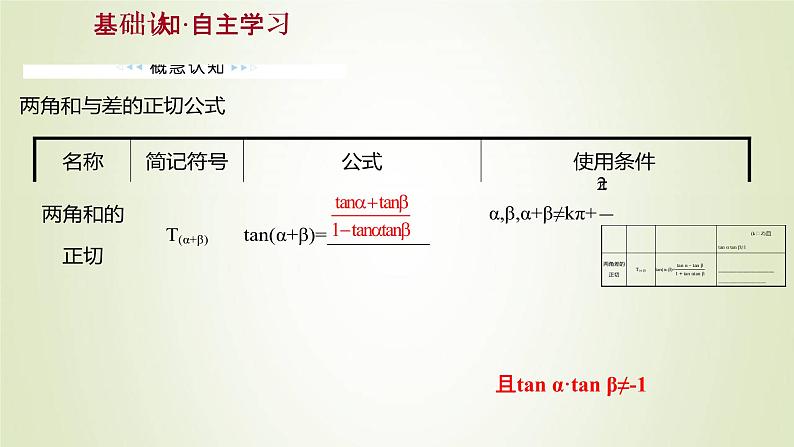 苏教版高中数学必修第二册第10章三角恒等变换1.3两角和与差的正切课件03