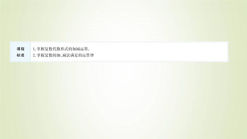 苏教版高中数学必修第二册第12章复数2第1课时复数的加减运算课件第2页