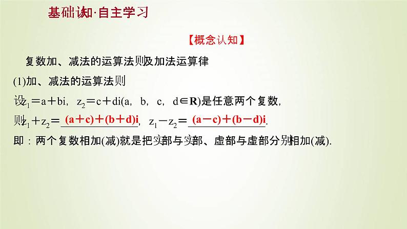 苏教版高中数学必修第二册第12章复数2第1课时复数的加减运算课件第3页