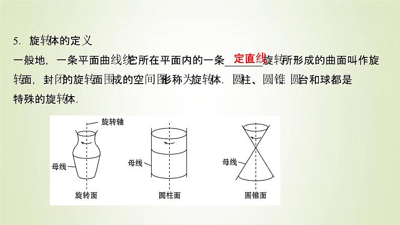 苏教版高中数学必修第二册第13章立体几何初步1.2圆柱圆锥圆台和球课件07