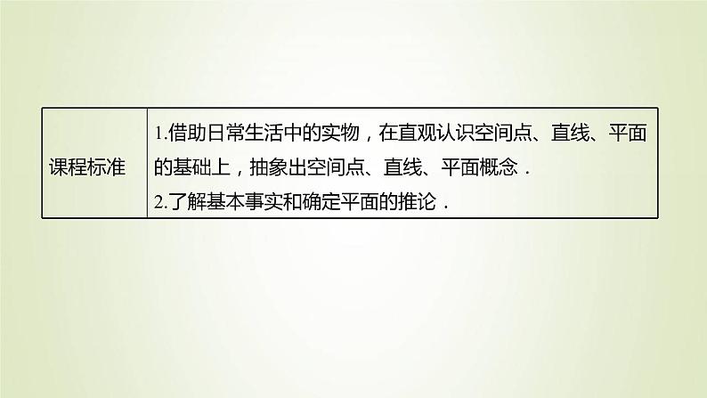苏教版高中数学必修第二册第13章立体几何初步2.1平面的基本性质课件02
