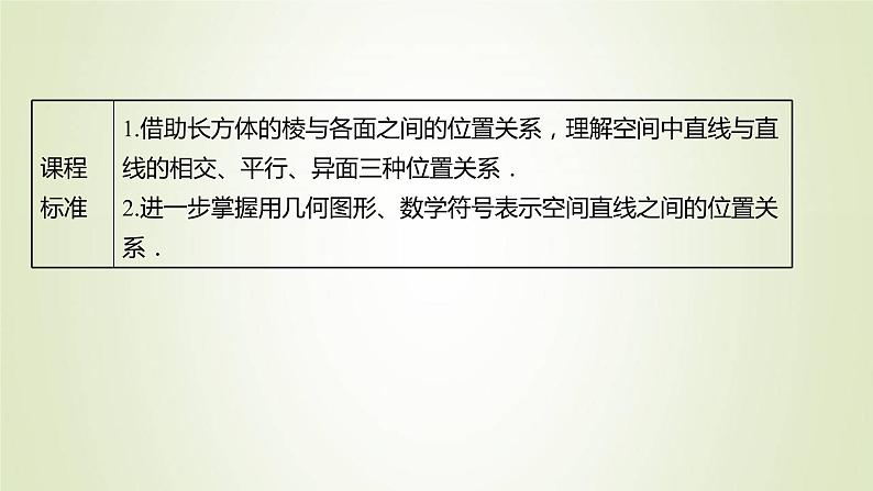 苏教版高中数学必修第二册第13章立体几何初步2.2第1课时平行直线课件第2页