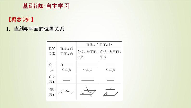 苏教版高中数学必修第二册第13章立体几何初步2.3第1课时直线与平面平行的判定课件03