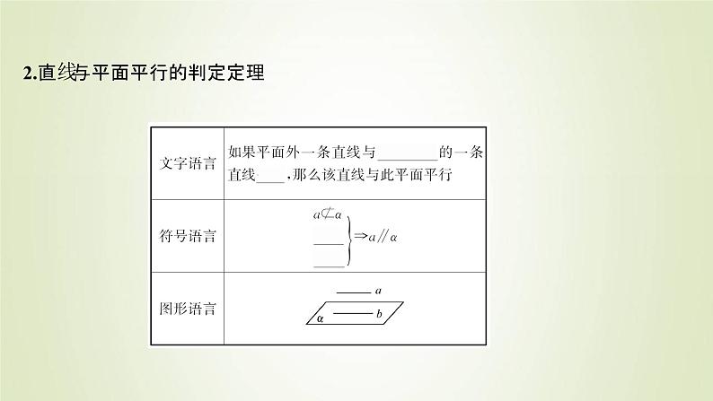 苏教版高中数学必修第二册第13章立体几何初步2.3第1课时直线与平面平行的判定课件04