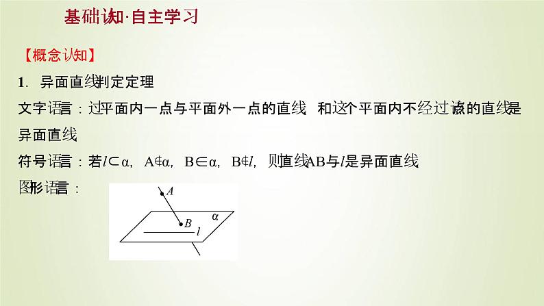 苏教版高中数学必修第二册第13章立体几何初步2.2第2课时异面直线课件第3页