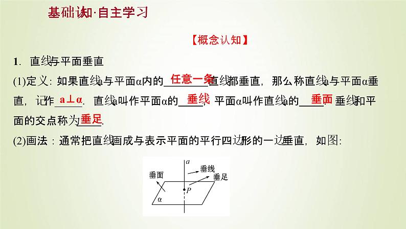 苏教版高中数学必修第二册第13章立体几何初步2.3第3课时直线与平面垂直的判定课件03