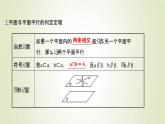 苏教版高中数学必修第二册第13章立体几何初步2.4第1课时两平面平行课件