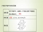 苏教版高中数学必修第二册第13章立体几何初步2.4第1课时两平面平行课件