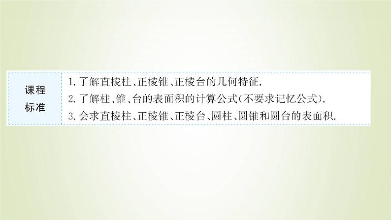 苏教版高中数学必修第二册第13章立体几何初步3.1空间图形的表面积课件02